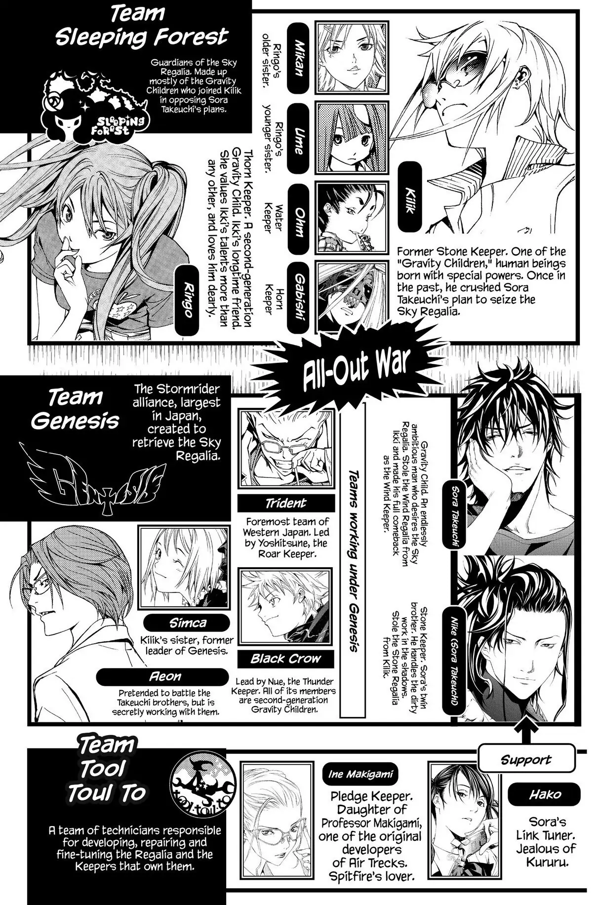 Air Gear Chapter 197 image 11